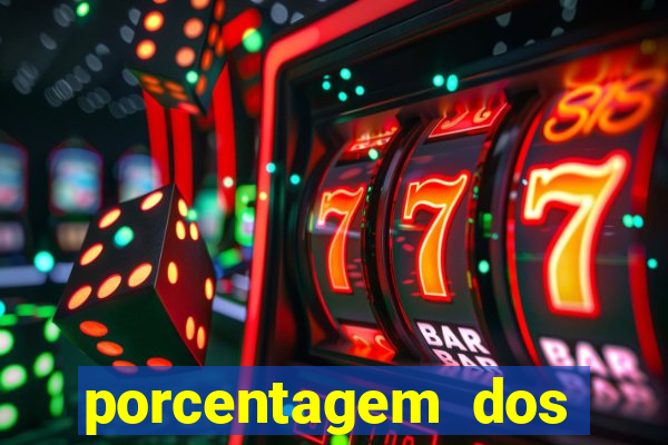 porcentagem dos slots pg hoje